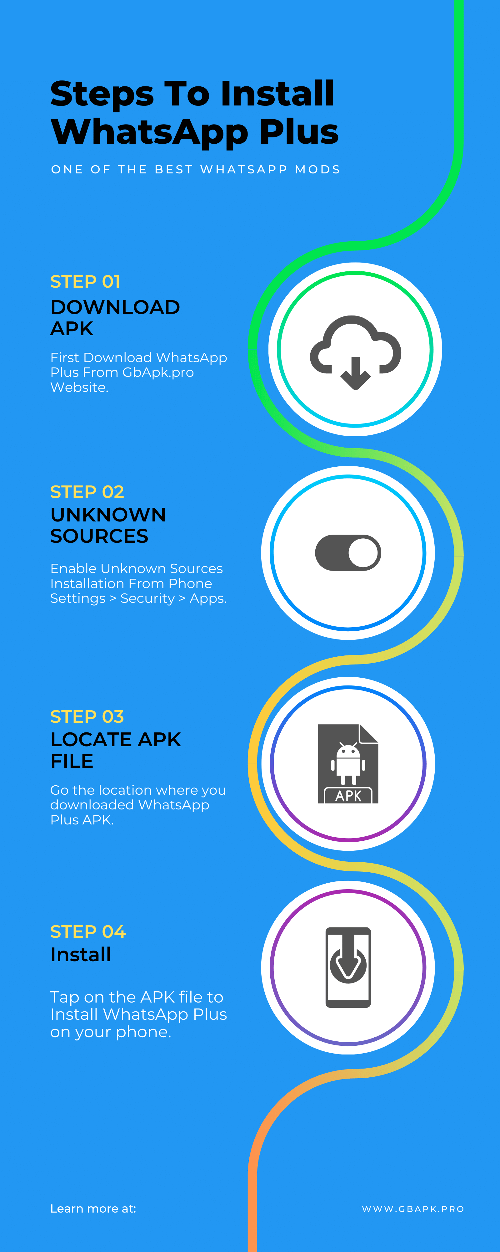 WhatsApp Plus Infographics New