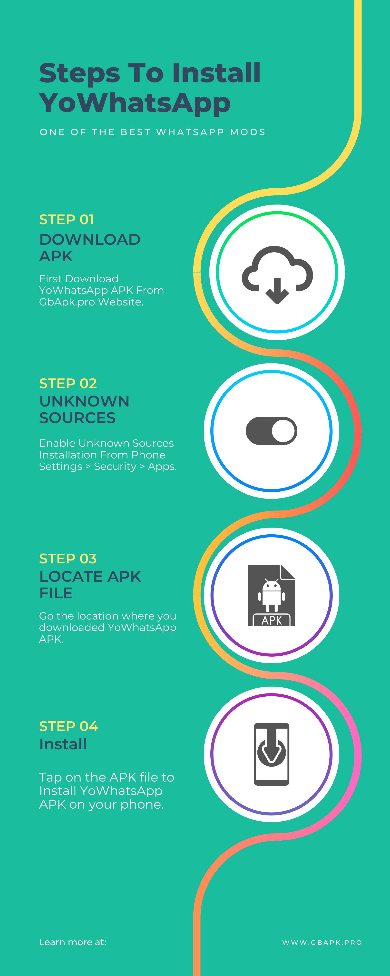 YoWhatsApp Infographics